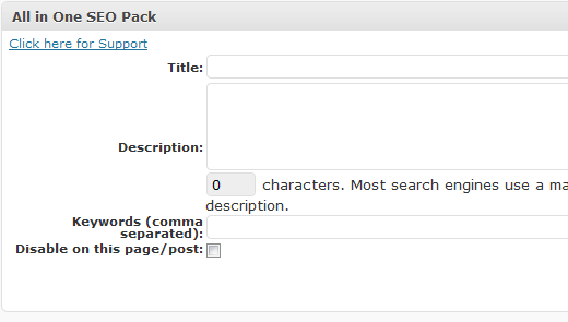 All in One SEO Option in WordPress