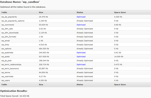 WP Optimize