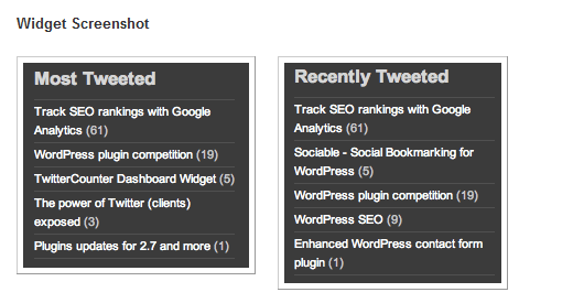 Tweet Stat Widget Screenshot