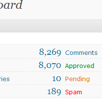 Display the Comment Stats on Your Advertising Page in WordPress