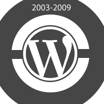 Evolution of WordPress User Interface (2003 – 2009)