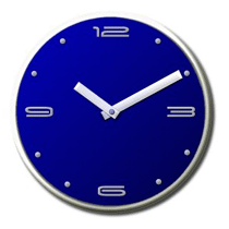 How to Display Today’s Date in WordPress?