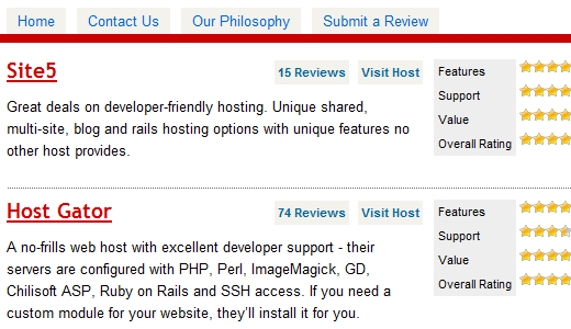 Create a Review Site using WordPress