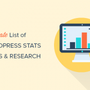 List of WordPress stats, facts, and other research