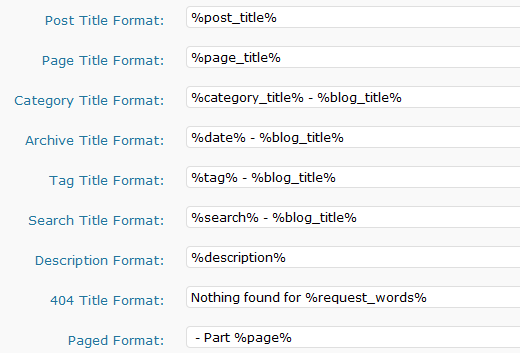 All in One SEO Settings for better SEO