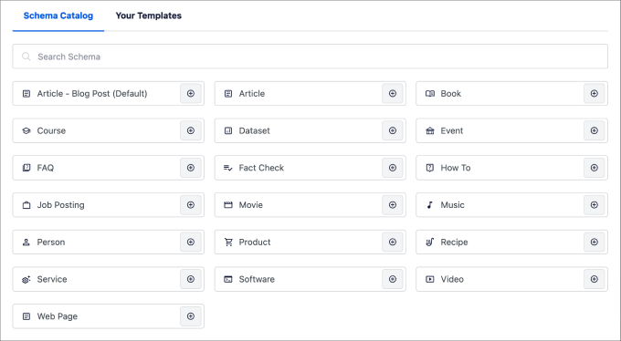 AIOSEO schema markup