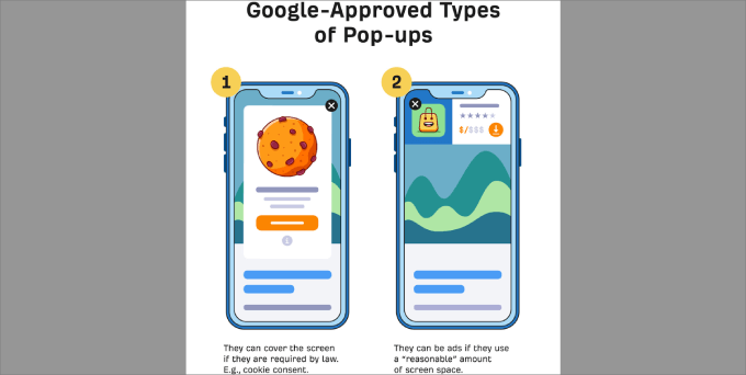 google approved pop-ups