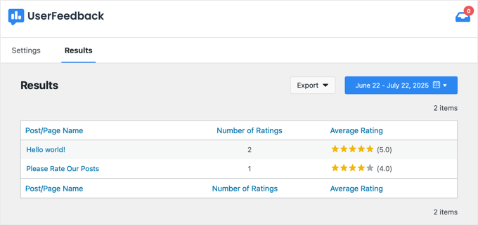 ユーザーフィードバック 投稿評価 結果 ユーザーフィードバック 投稿評価 結果