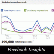 Facebook Insights