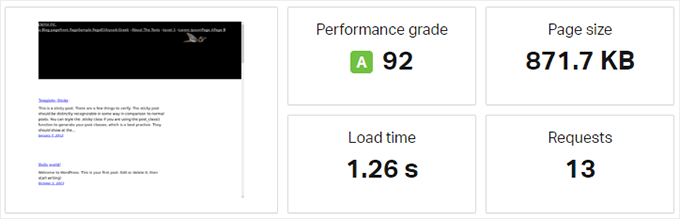 Bluehost speed test results