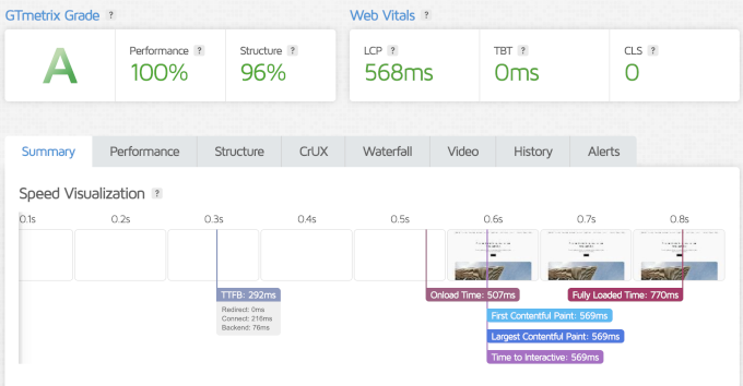 Bluehostスピードテスト Bluehostスピードテスト