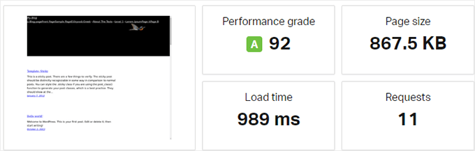 HostGator speed test results