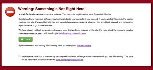Google Blacklisted
