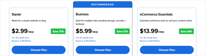 Bluehost pricing plans