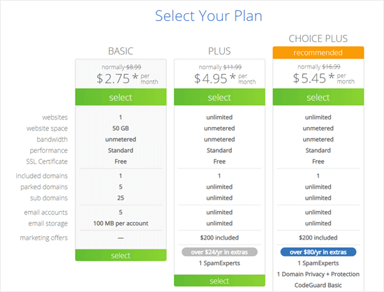 The different plans you can choose from with Bluehost