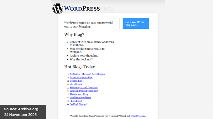 WordPress.com em novembro de 2005 - Source: Archive.org