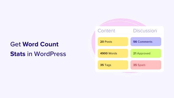 How to Get Word Count Statistics in WordPress 