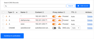 How to Setup CloudFlare Free CDN in WordPress (Step by Step)