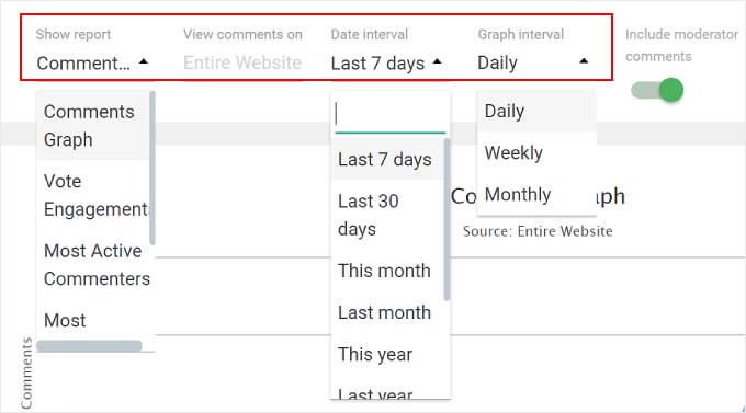 The different filtering options in the Thrive Comments Reports page