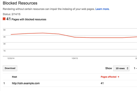 Finding blocked resources in Google Search Console