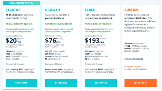 The different plans available from WP Engine