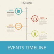 How to Add Beautiful Event Timeline in WordPress