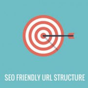 How to Create SEO Friendly URL Structure in WordPress