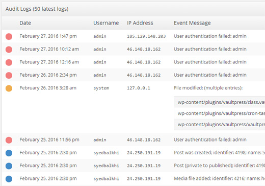 Sucuri Audit Log