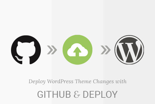 使用 GitHub 和 Deploy 自动部署 WordPress 主题更改