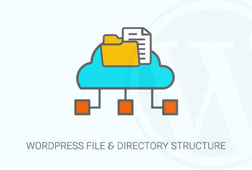 Archivos de WordPress y estructura de directorios