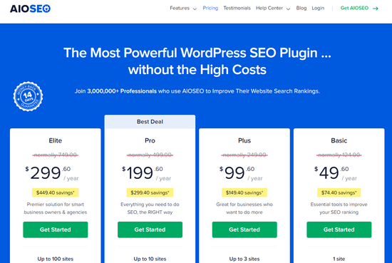 All in One SEO pricing