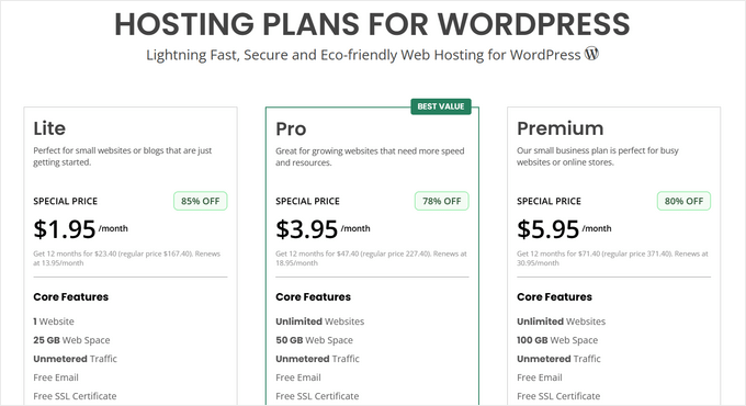 Preços da GreenGeeks