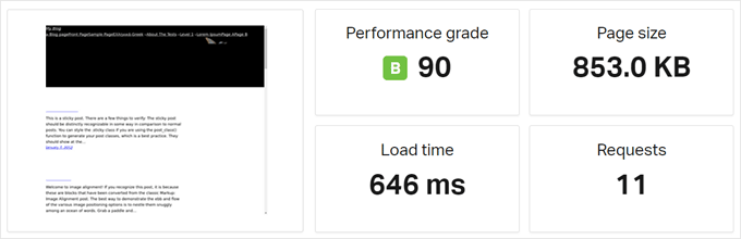GreenGeeks speed test results