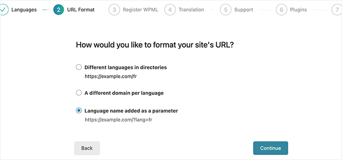 Choose URL format