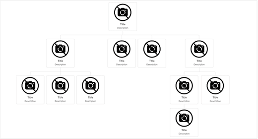 Customizing a company employee chart