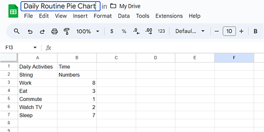 Pie chart data example