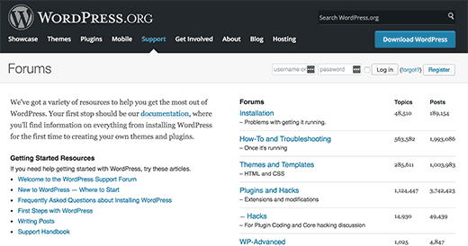 WordPress.org support WordPress.org support