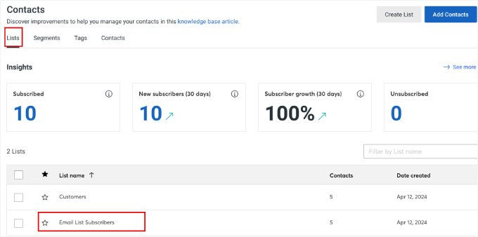 abonnés à la liste d'e-mails abonnés à la liste d'e-mails