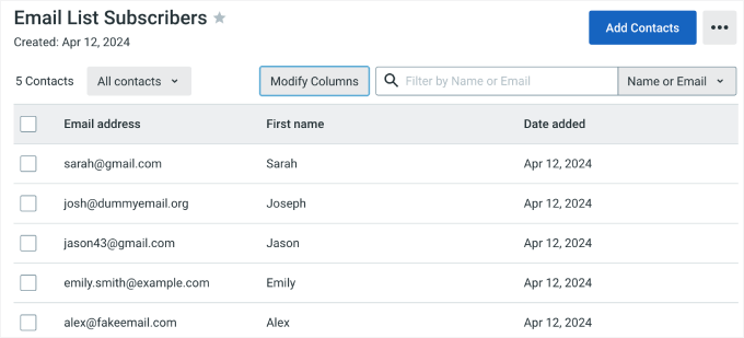 e-mails ajoutés à la liste e-mails ajoutés à la liste