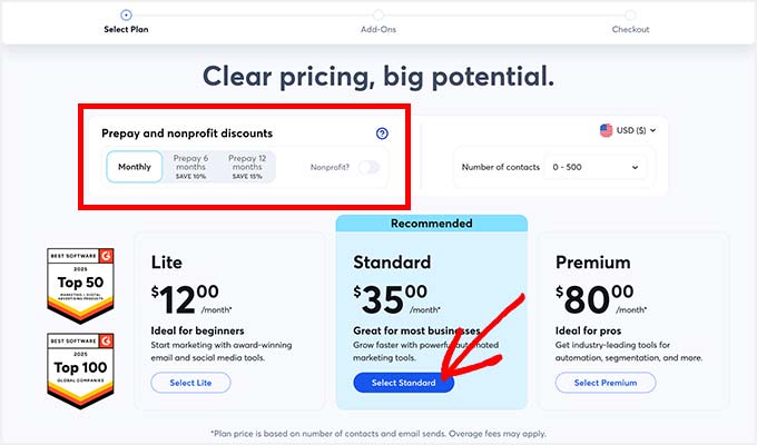 Constant Contact Pricing Plans