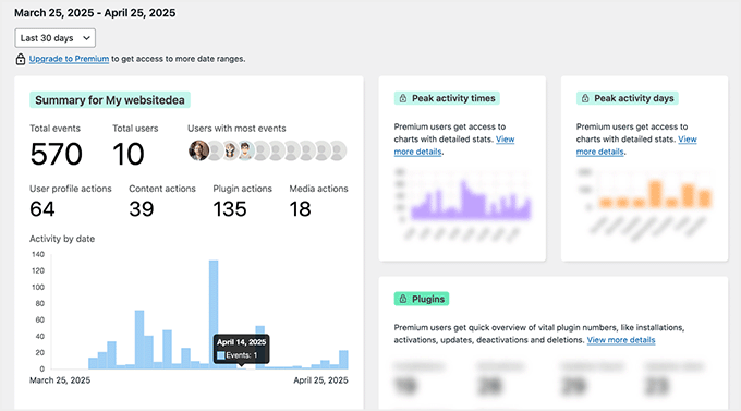 Tableau de bord Simple History