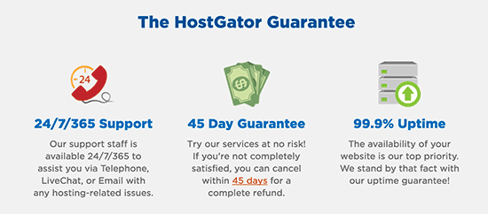 Garantia HostGator