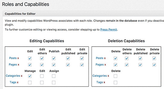 Default capabilities of Editor user role in WordPress