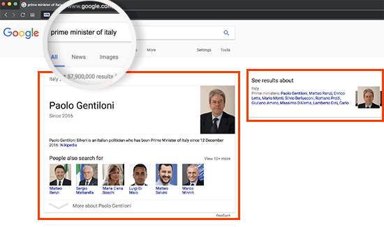 Instant answer in Google Search result using Knowledge Graph