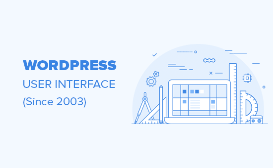 Evolution of WordPress user interface since 2003