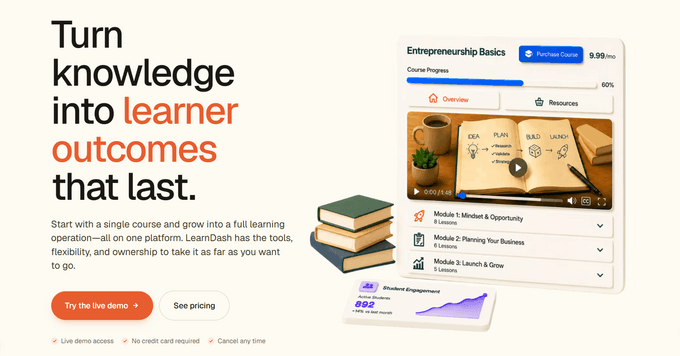 Plugin LearnDash LMS