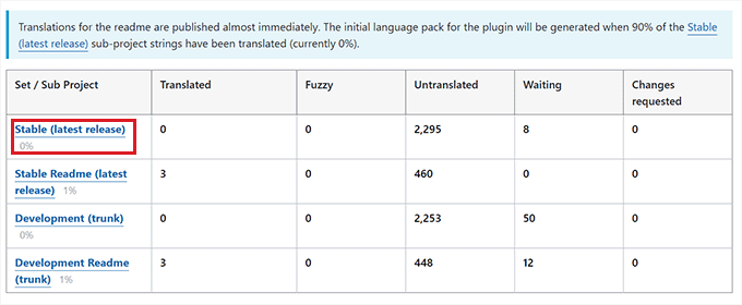 Choose stable latest release option