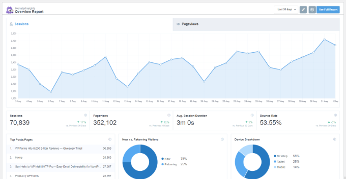 Expand dashboard widget report