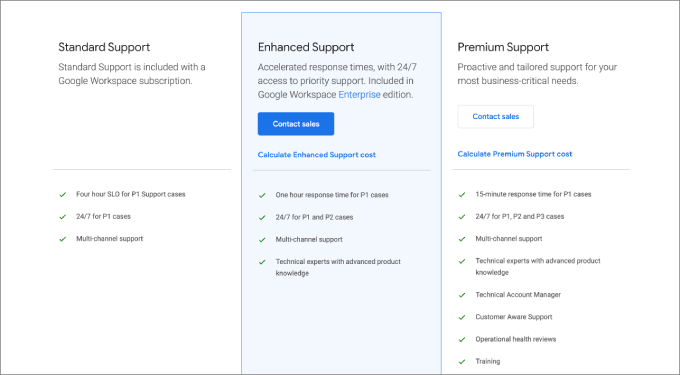 Google Workspace support