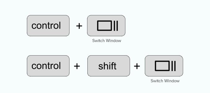 Take screenshots in Chromebook